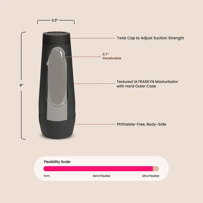 Doc Johnson Enterprises Male Sex Toys Main Squeeze Belladonna Pssy squeezable grip