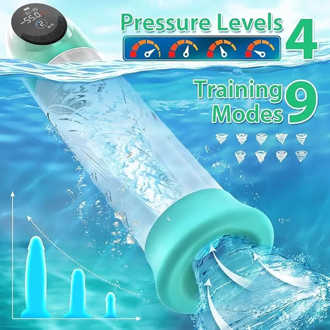 propinkup Source 4 Pressure Levels 9 Sucking Modes Vacuum and Water Penis Pump with LCD Display Male Sex Toys