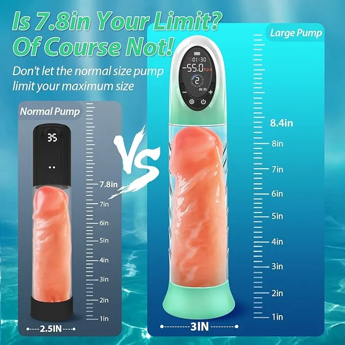 propinkup Source 4 Pressure Levels 9 Sucking Modes Vacuum and Water Penis Pump with LCD Display Male Sex Toys