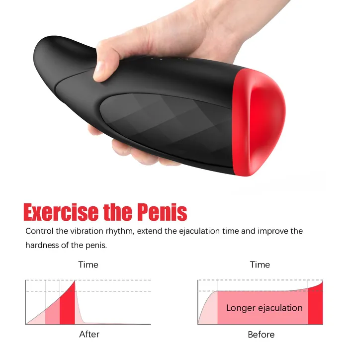 3 IN 1 Vibrating Heating Blowjob Simulator Earlypeach Female Sex Toys