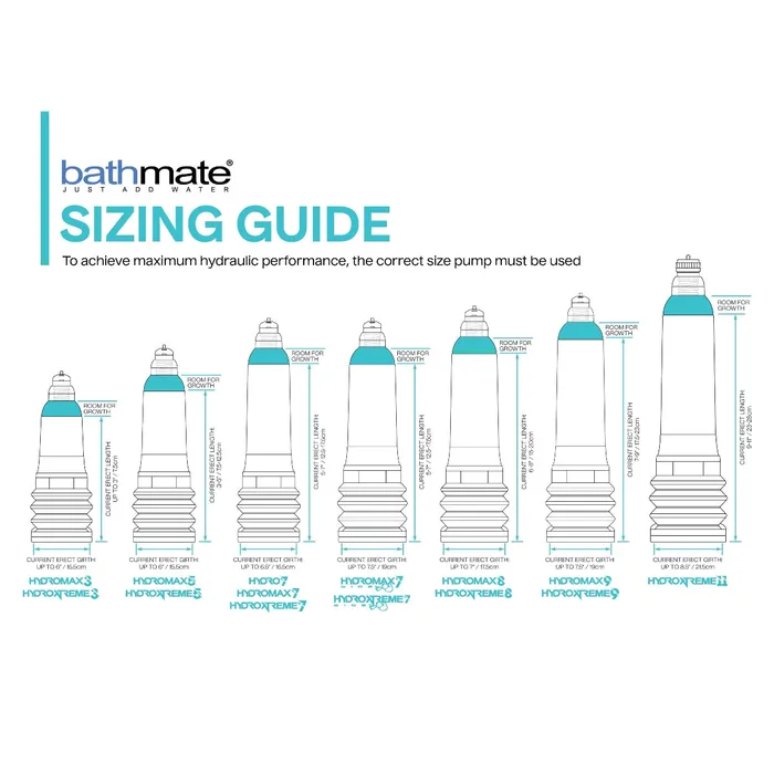 Male Sex Toys Bathmate Bathmate Hydromax 9 Penis Pump Clear