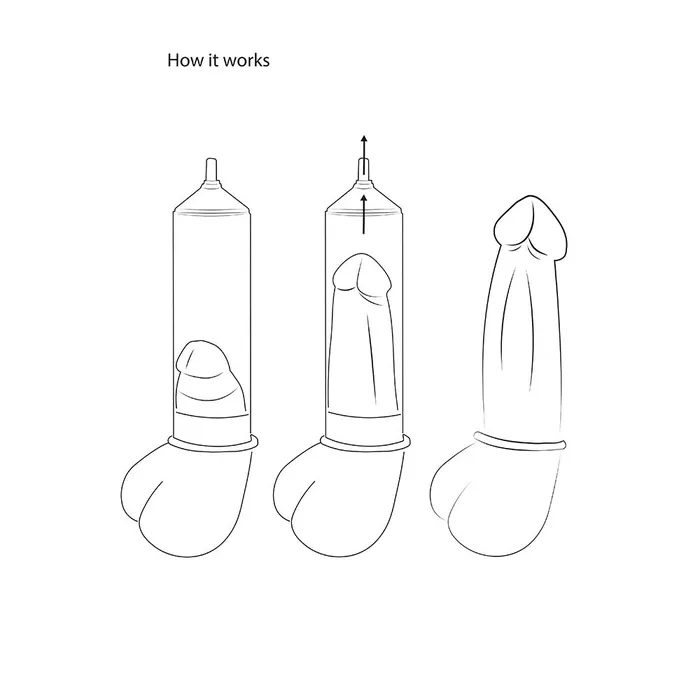 Male Sex Toys Automatic Luv Pump Transparent Shots Toys Male Sex Toys Automatic Luv Pump Transparent Shots Toys