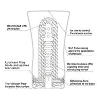 Male Sex Toys Tenga SOFT CASE CUP GENTLE