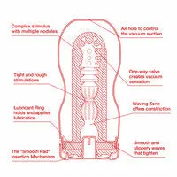 US Deep Throat Cup Tenga Male Sex Toys